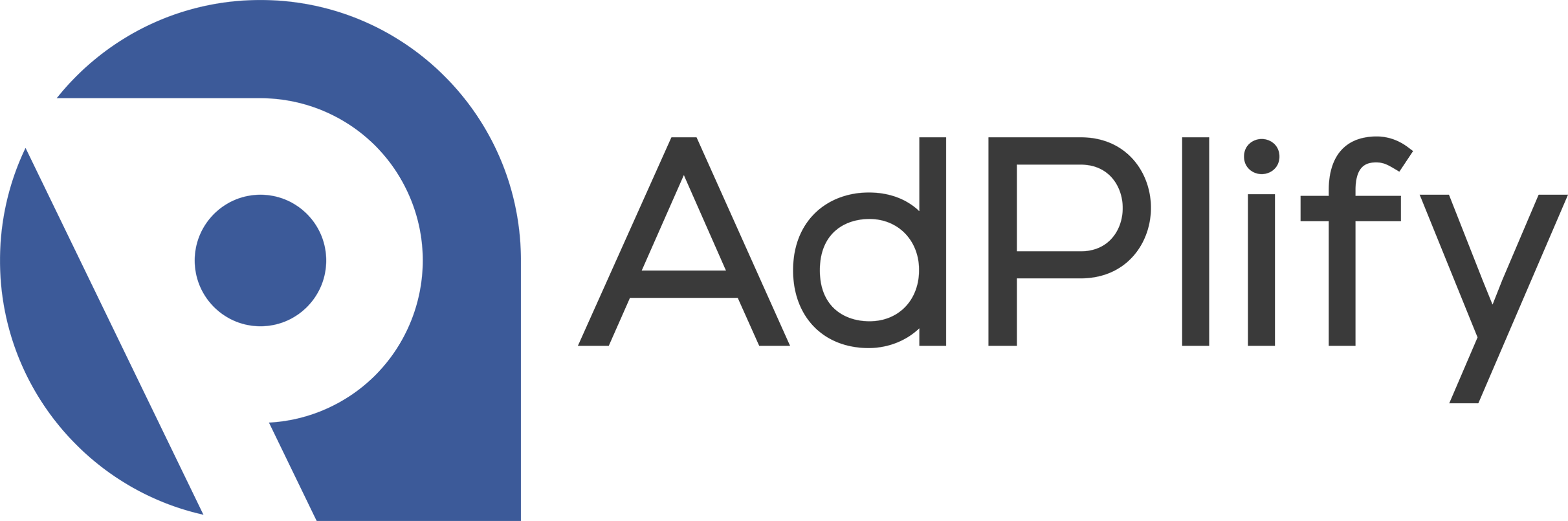AdPlify